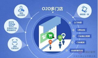 包你答App軟件開發 家具安裝服務的智能化革新