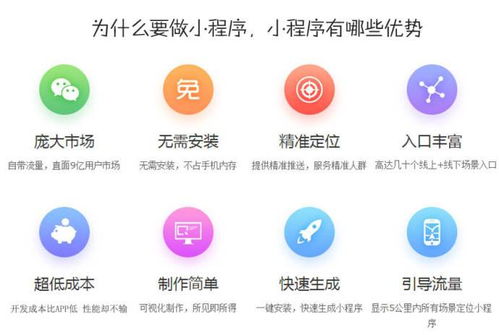 洛陽小程序商城軟件開發費用及公司微網站開發信息詳解
