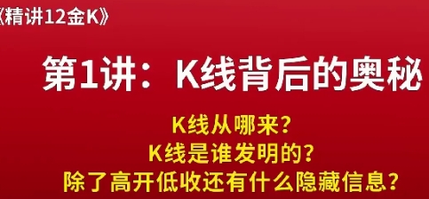 精讲12金K，K线背后的奥秘